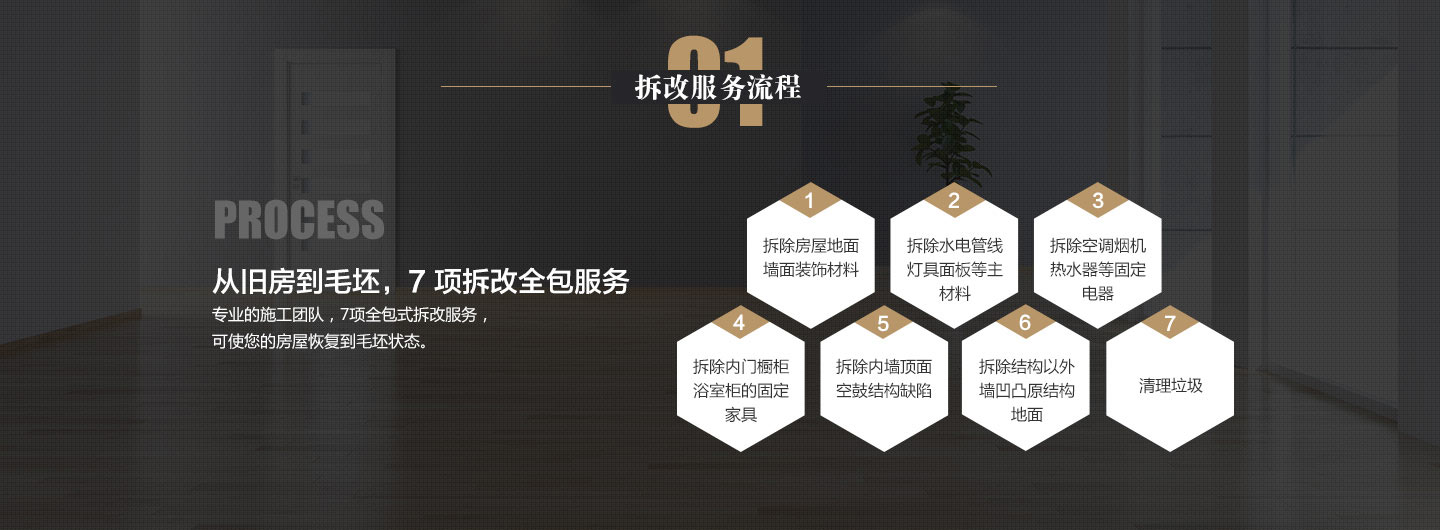 保定業之峰裝飾之二手房裝修大翻新